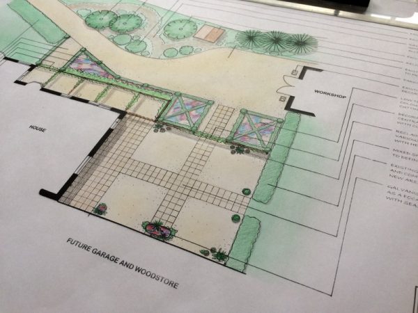 Online - Introduction to Landscape Graphics